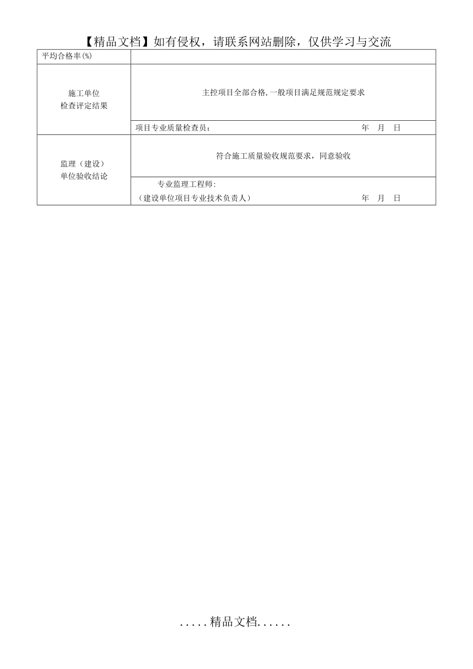 粘层、透层和封层施工检验批质量检验记录表.doc_第2页