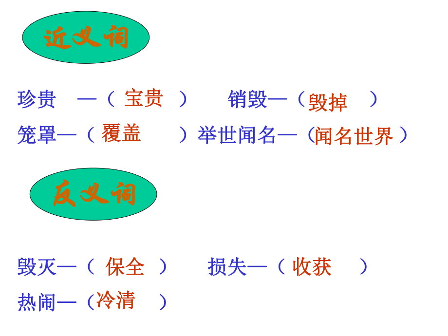 最新圆明园的毁灭教学课件PPT精品课件.ppt_第2页