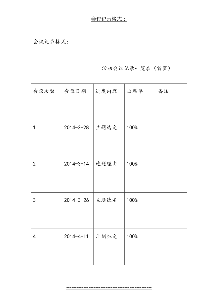 品管圈会议记录.doc_第2页