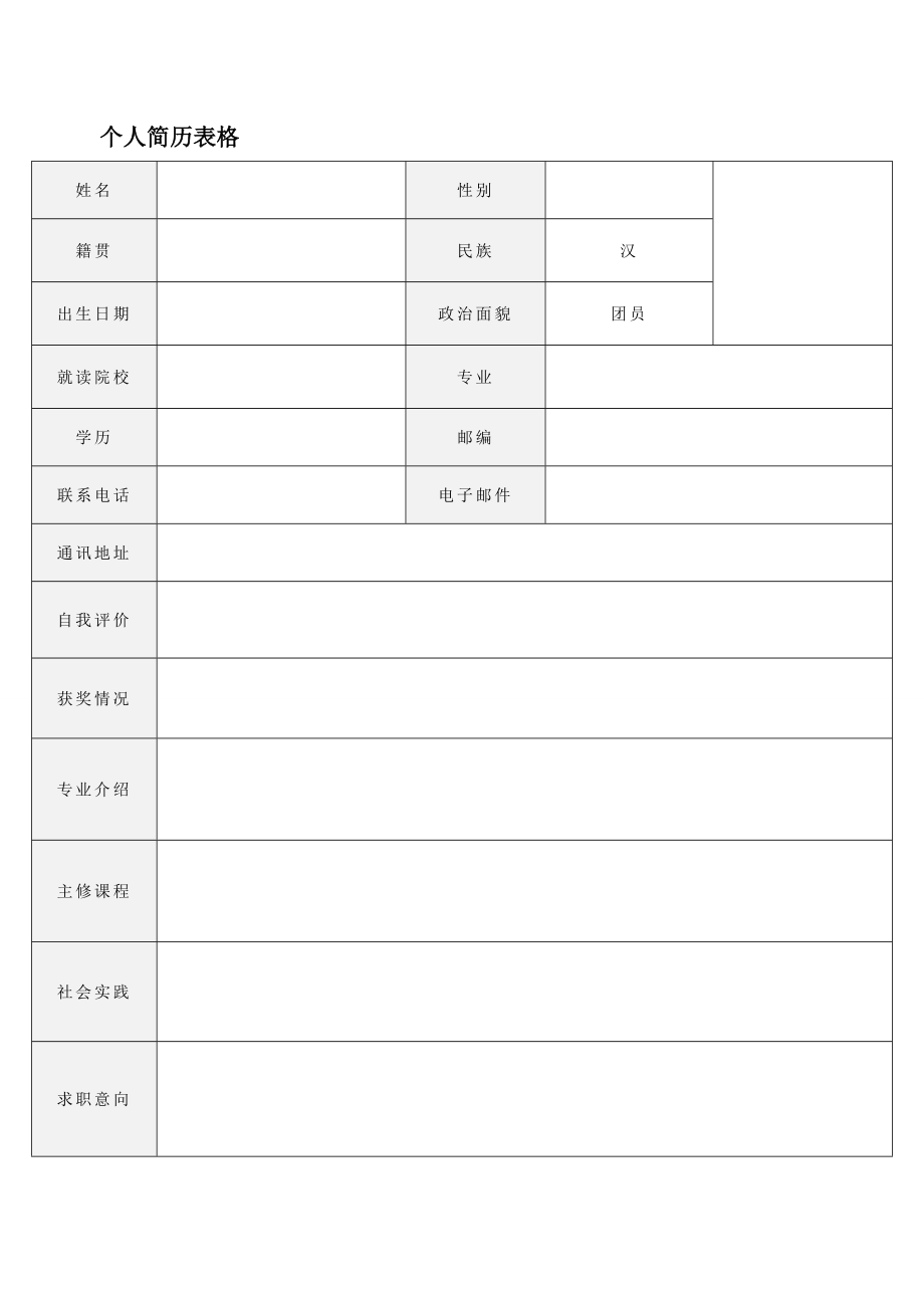 个人简历电子版(图片)【模板范本】.doc_第1页