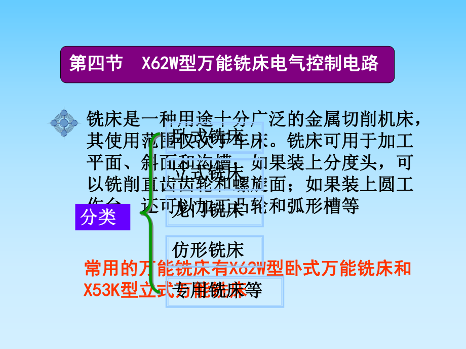 X62W万能铣床电路原理及故障分析.ppt_第2页