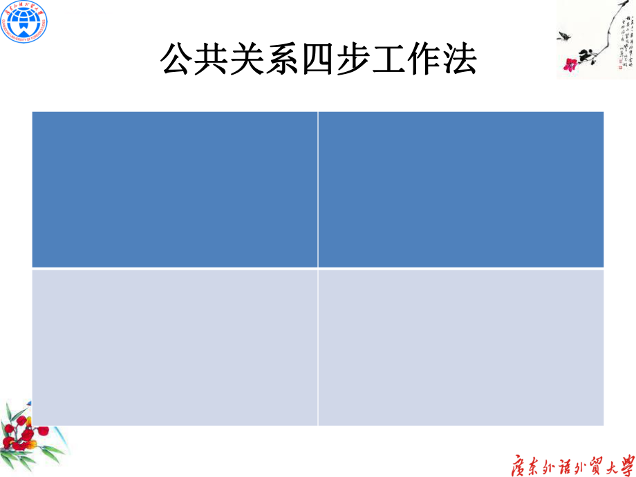 公共关系调查ppt课件.ppt_第2页