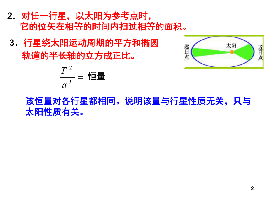 《力学》第6章-医学课件.ppt_第2页