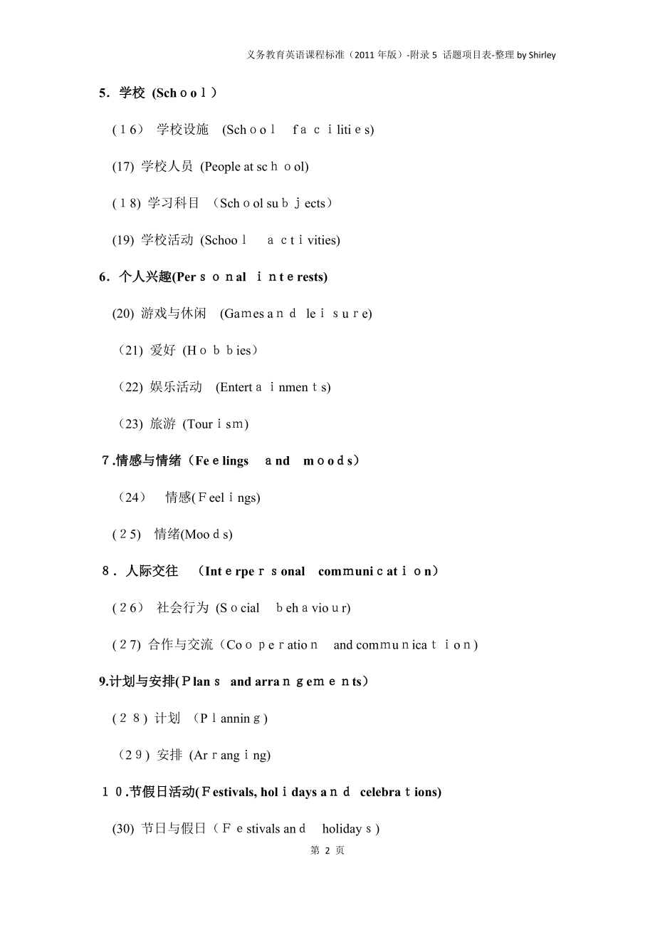 义务教育英语课程标准(2011年版)-附录5-话题项目表试卷教案.doc_第2页