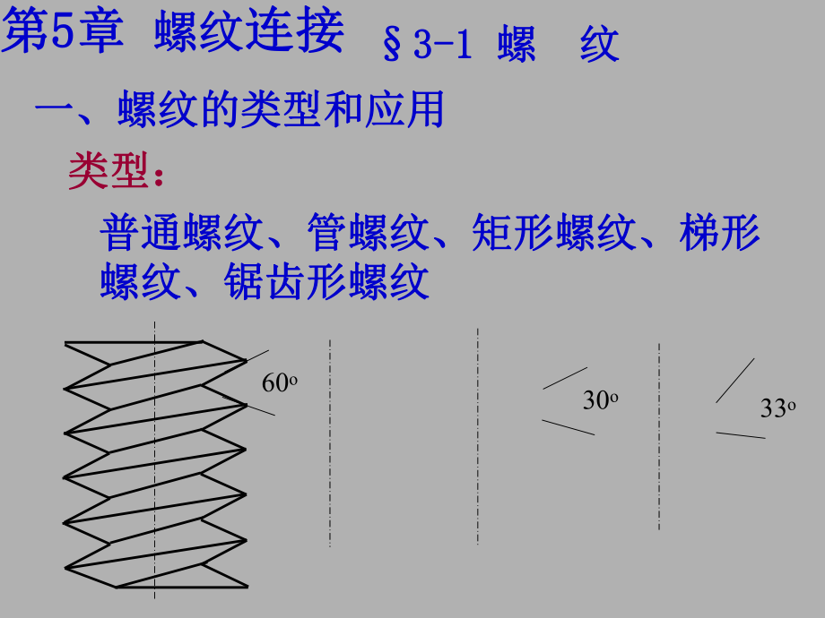 [工学]第5章—螺纹连接.ppt_第2页