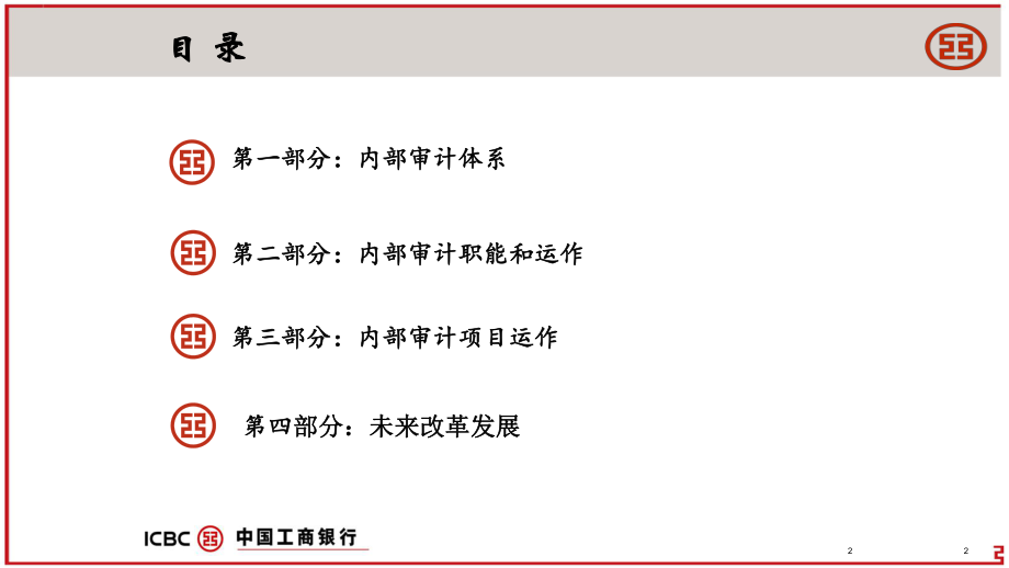 内审管理构架及运行机制培训课件.pptx_第2页