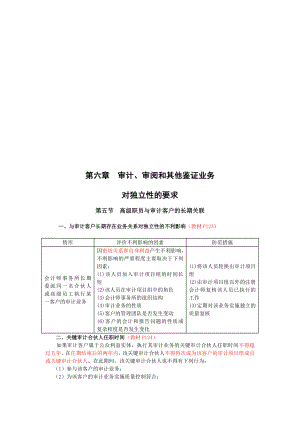 论审计、审阅与其他鉴证业务对独立性的要求(doc 7页).docx