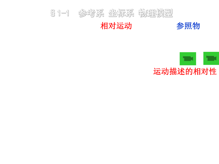 [理学]第1章-质点运动学.ppt_第2页