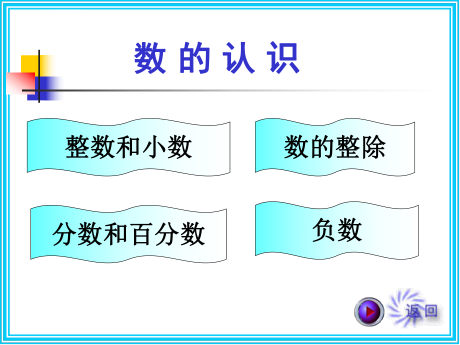 2016六年级数学总复习数的认识ppt课件.ppt_第2页