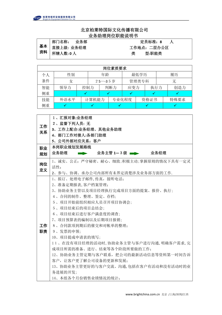 业务助理岗位职能说明书【可编辑范本】.doc_第1页