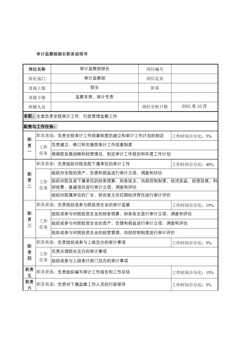 航材院审计监察部部长职务说明书.docx_第1页