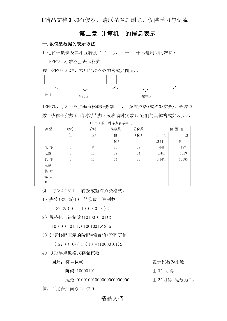 电子科技大学计算机组成原理复习汇总.doc_第2页