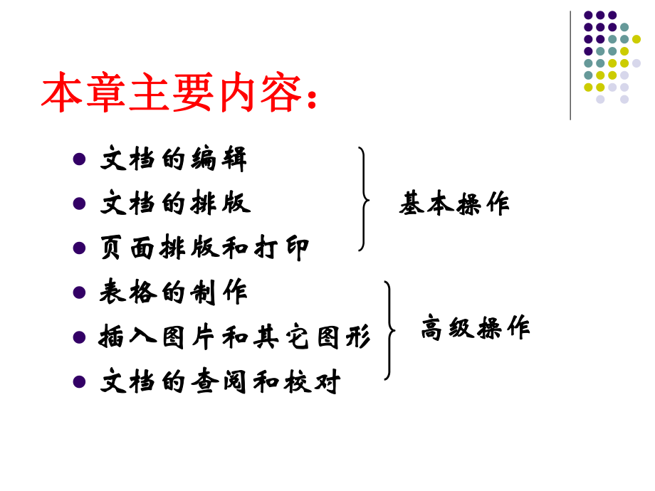 Word入门教程PPT课件.ppt_第2页