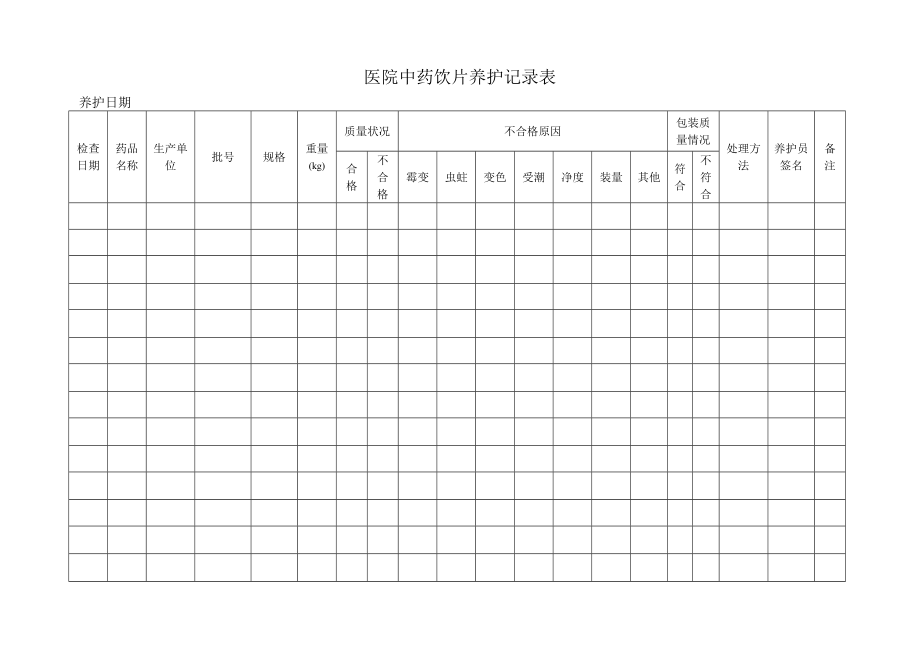 中药养护记录表【可编辑范本】.doc_第1页