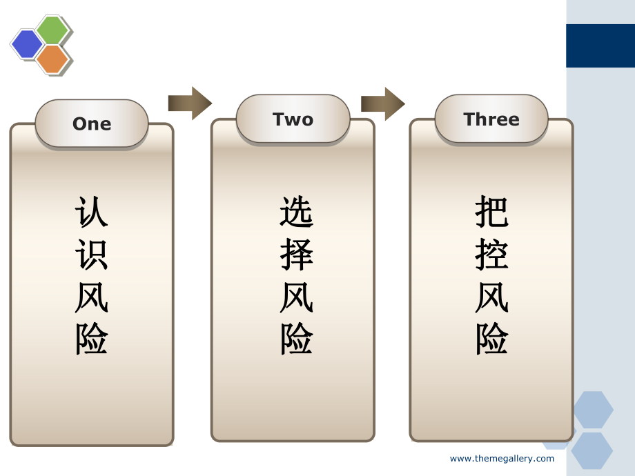 最新复件年所得税汇算清缴年终技术盘点和操作攻略精品课件.ppt_第2页