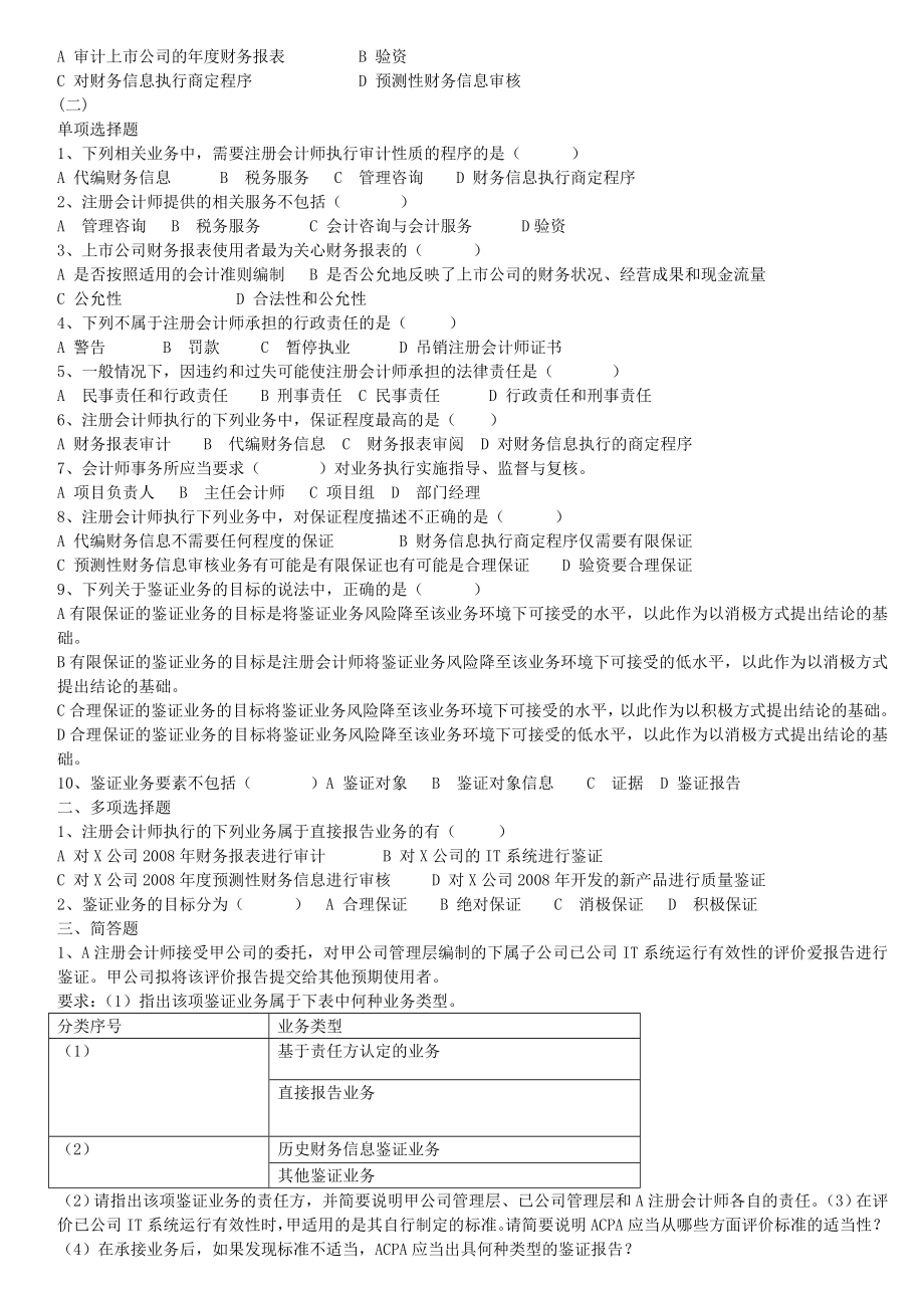 审计学相关练习题.docx_第2页