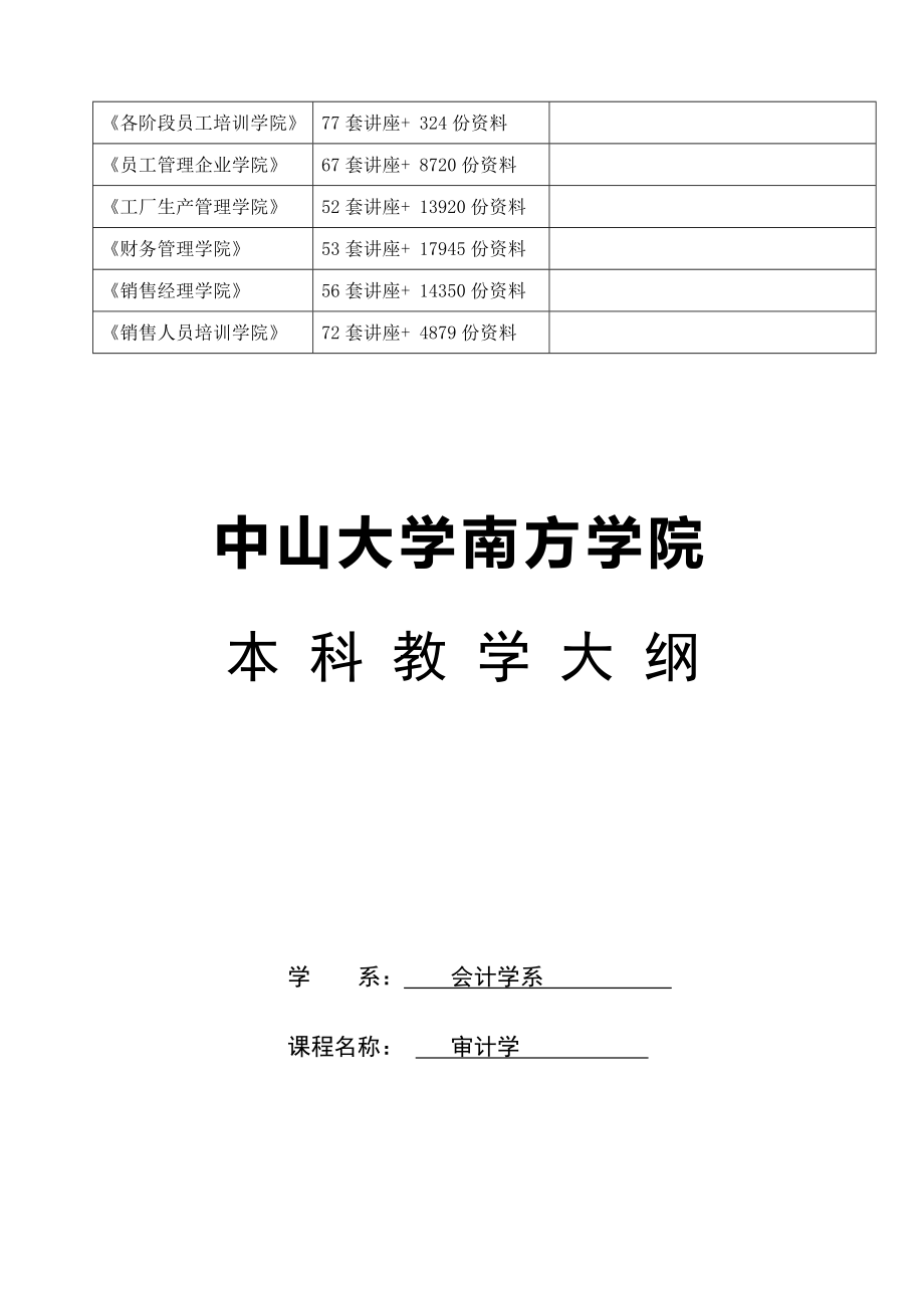 审计学课程教学大纲.docx_第2页