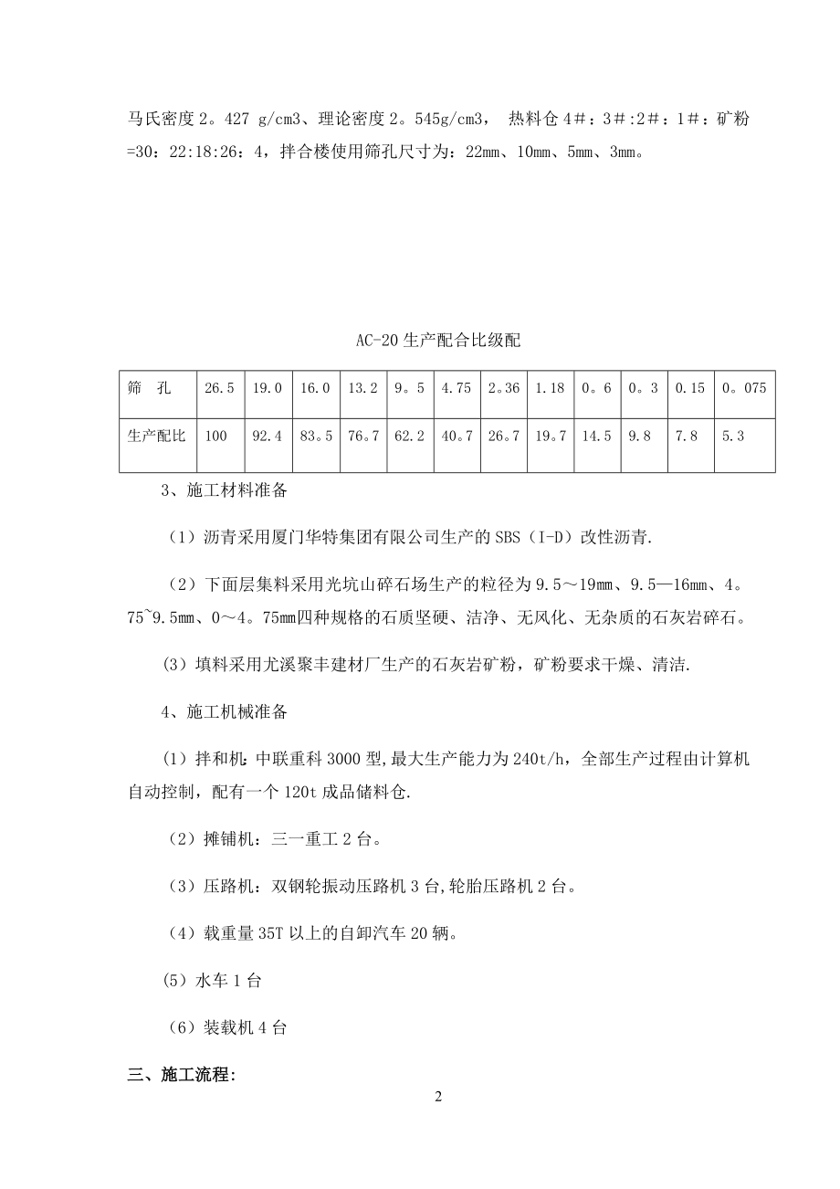 中粒式改性沥青砼下面层(AC-20)施工技术方案11.18【整理版施工方案】.doc_第2页