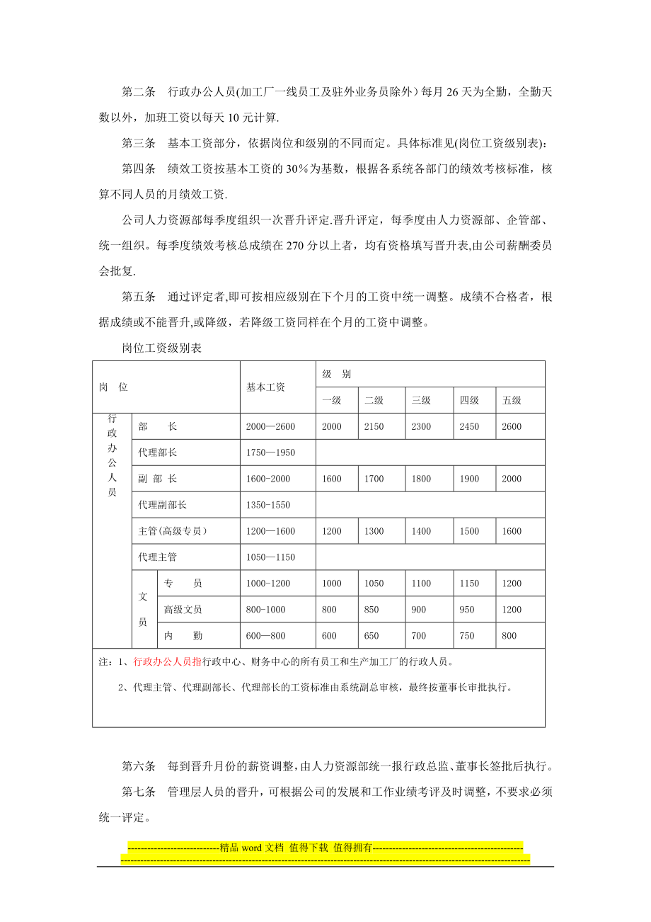 中小企业薪酬管理制度(全)【模板范本】.doc_第2页