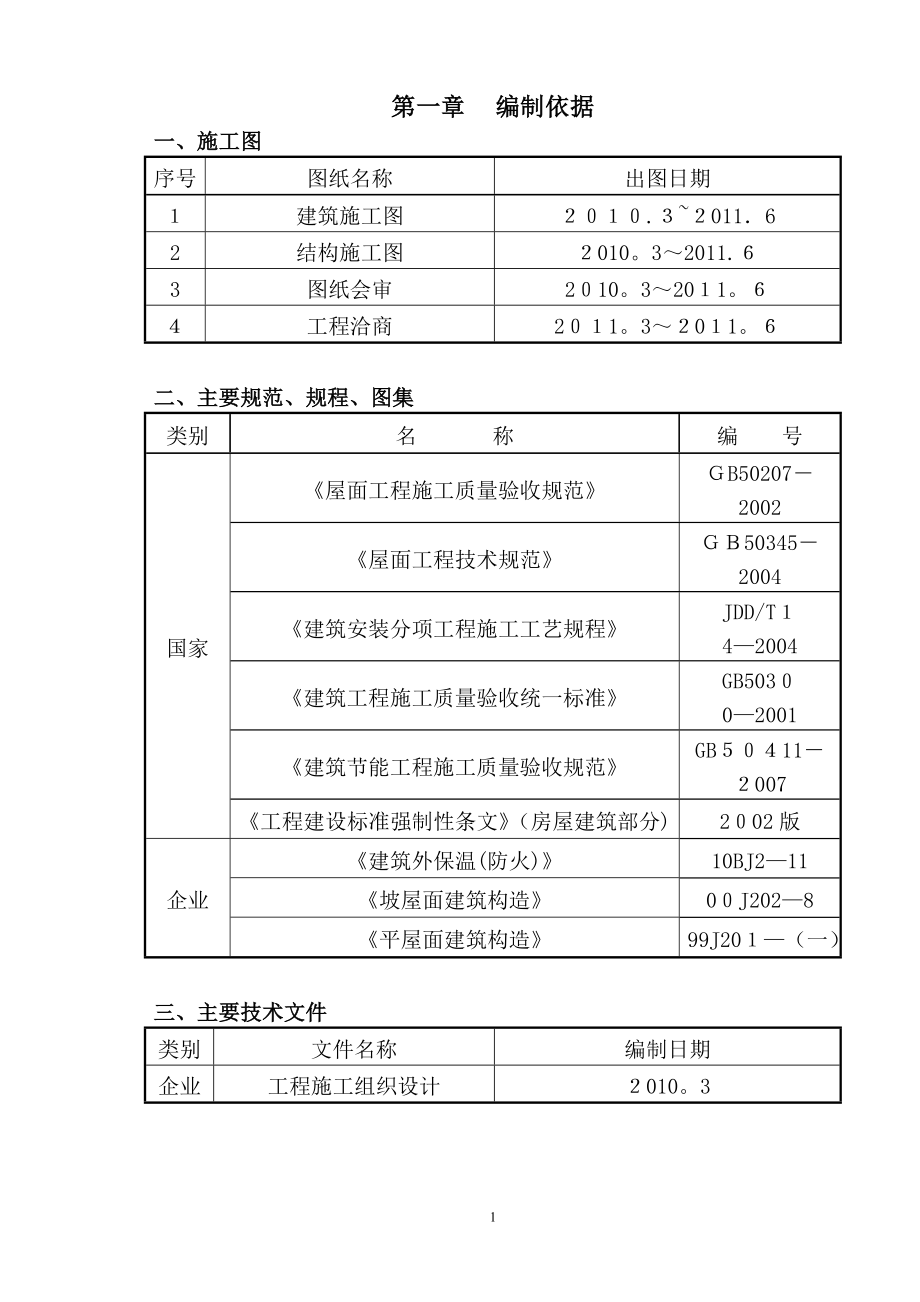 中药港屋面工程施工方案【可编辑范本】.docx_第1页