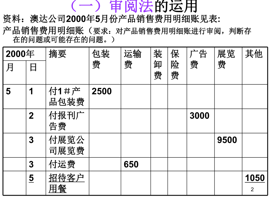 审计方法概述.pptx_第2页