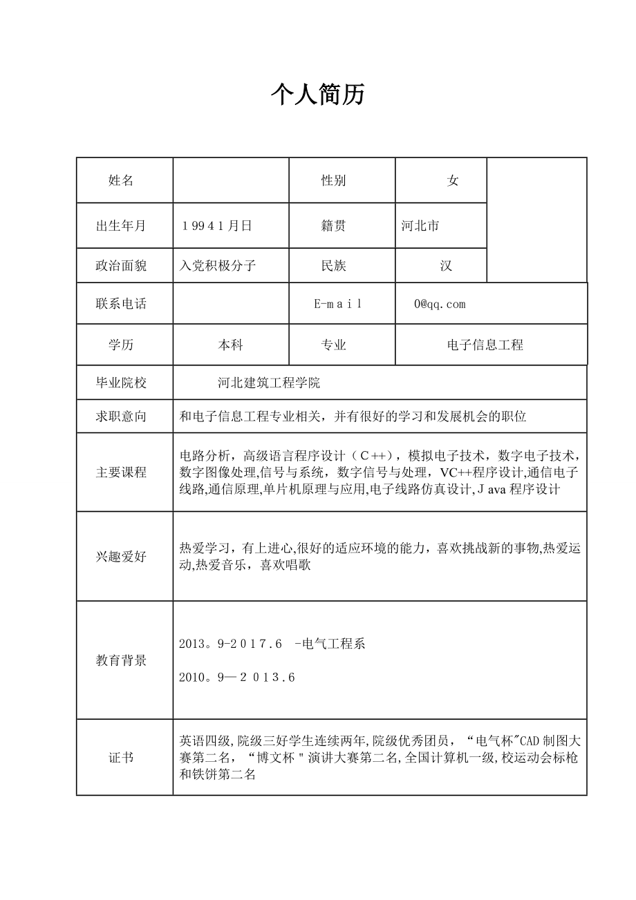 个人简历39028【可编辑范本】.doc_第2页