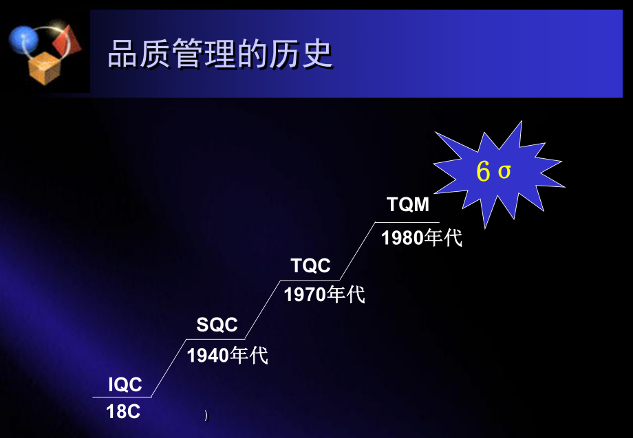 6SIGMA基本概念培训.ppt_第2页