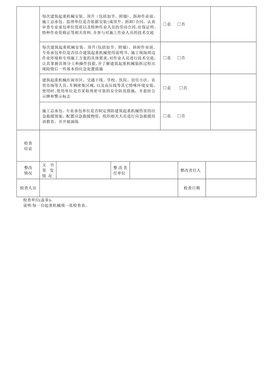 东莞市在建工程施工起重机械安全专项整治检查表【可编辑范本】.doc_第2页