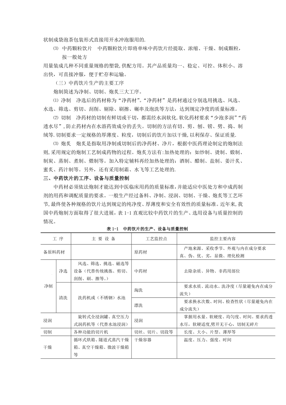 中药饮片生产工序及质量控制【模板范本】.doc_第2页