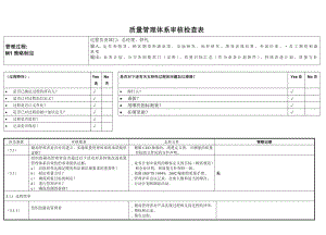 汽车行业TS16949内审检查表全套资料.docx