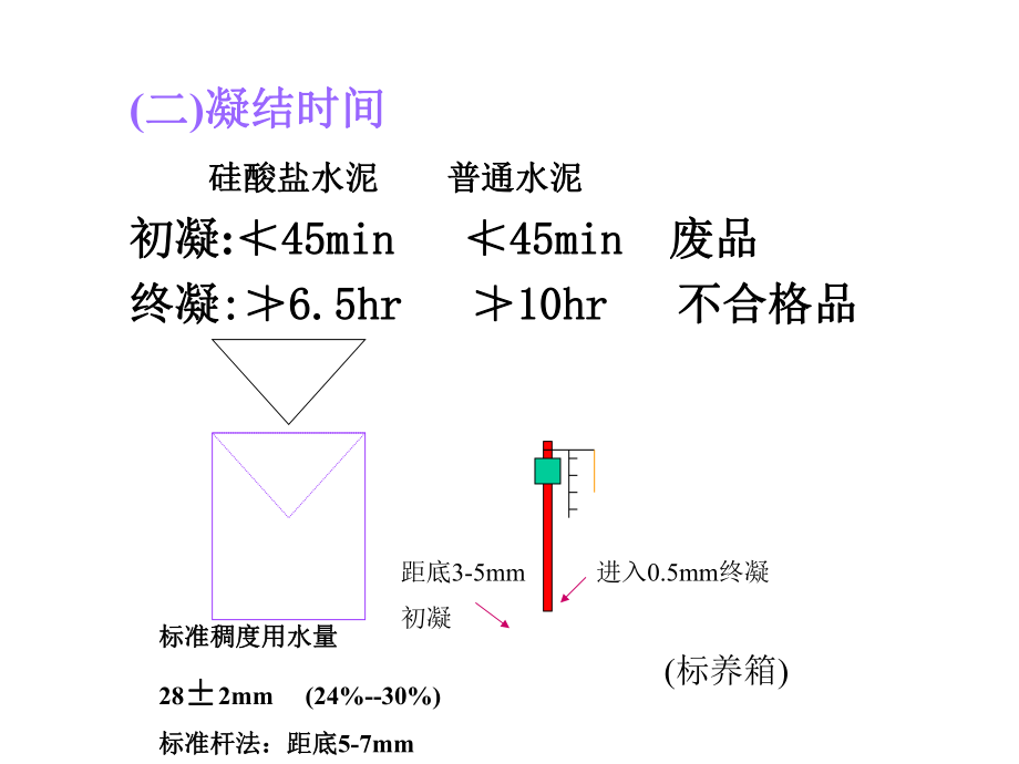 最新土木工程材料-硅酸盐水泥与普通水泥的技术性质幻灯片.ppt_第2页