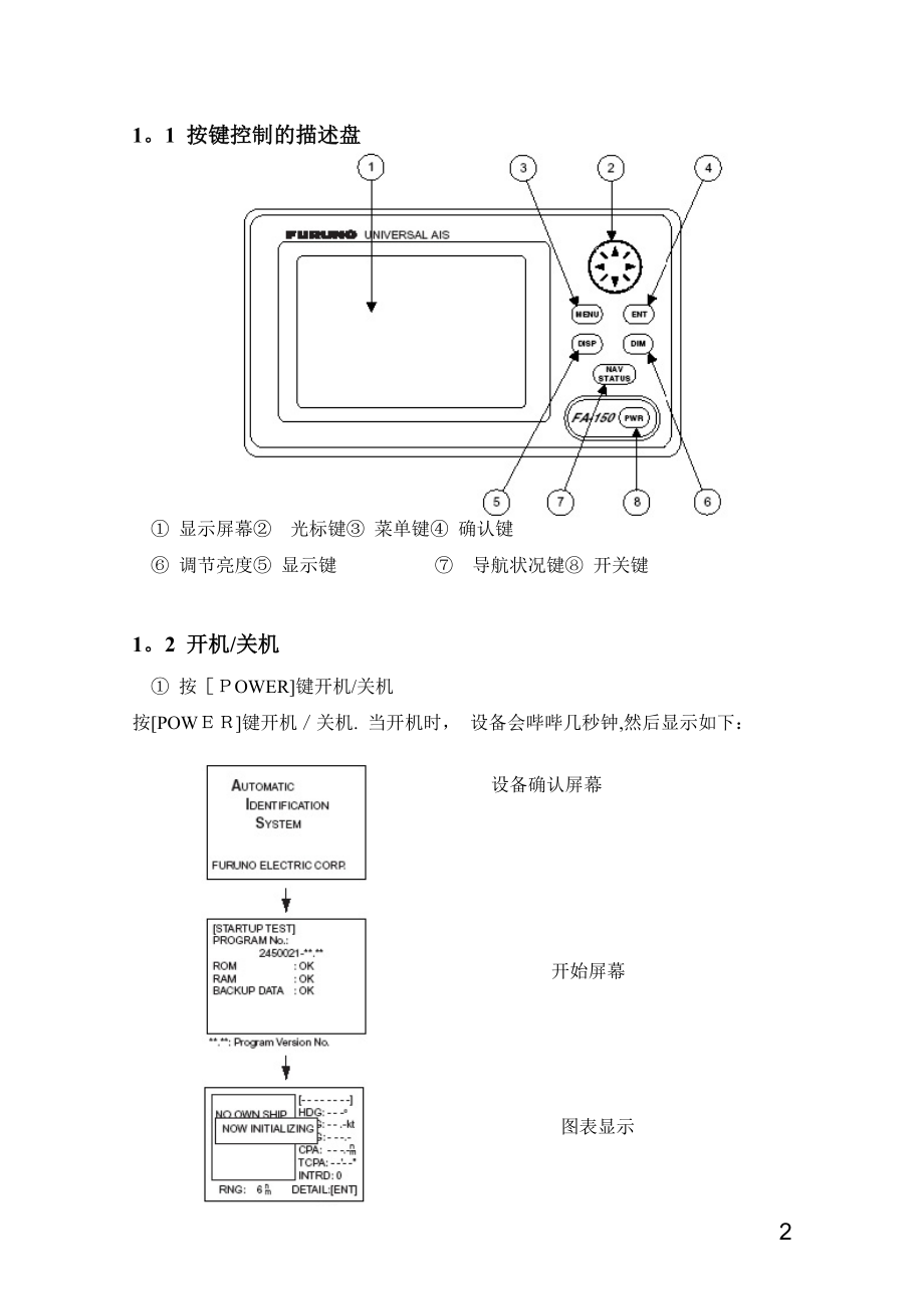 中文说明书-船舶自动识别系统(AIS)FA-150【可编辑范本】.doc_第2页