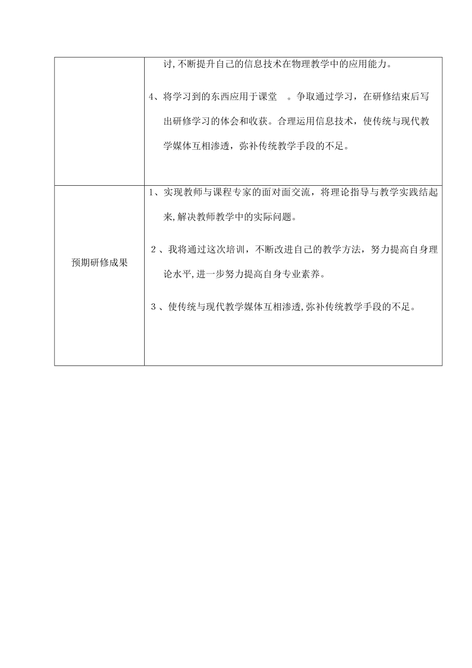 个人研修计划39271【可编辑范本】.doc_第2页