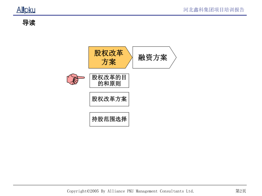 股权改制方案.pptx_第2页