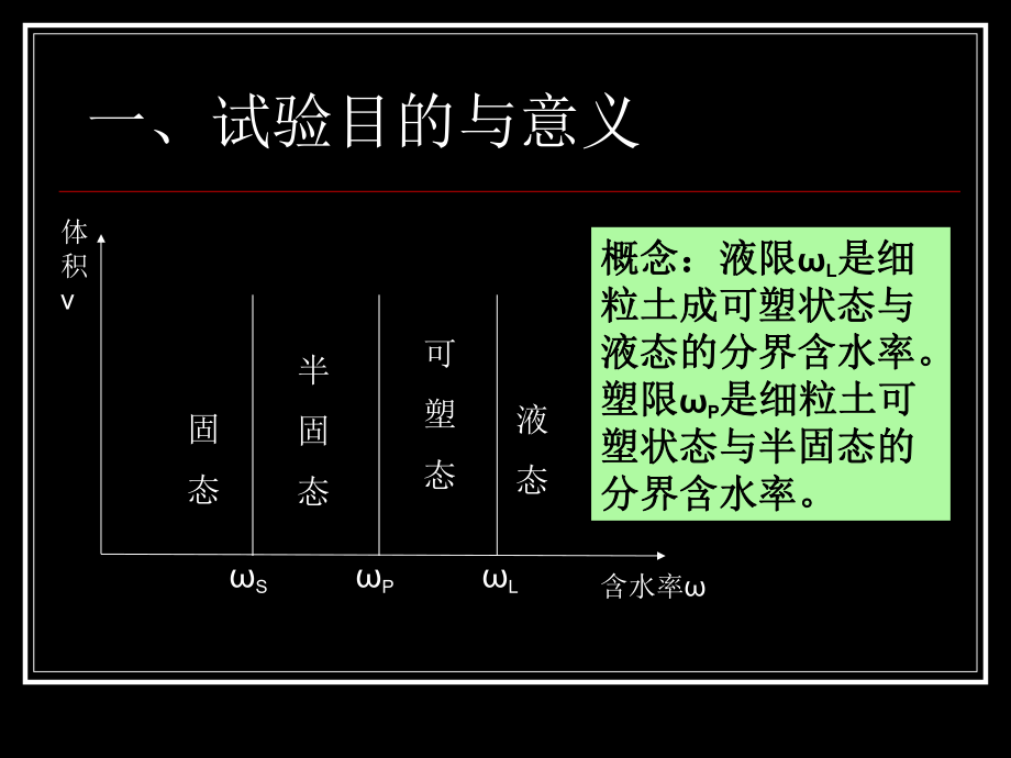 最新土力学界限含水率试验(实验二)幻灯片.ppt_第2页