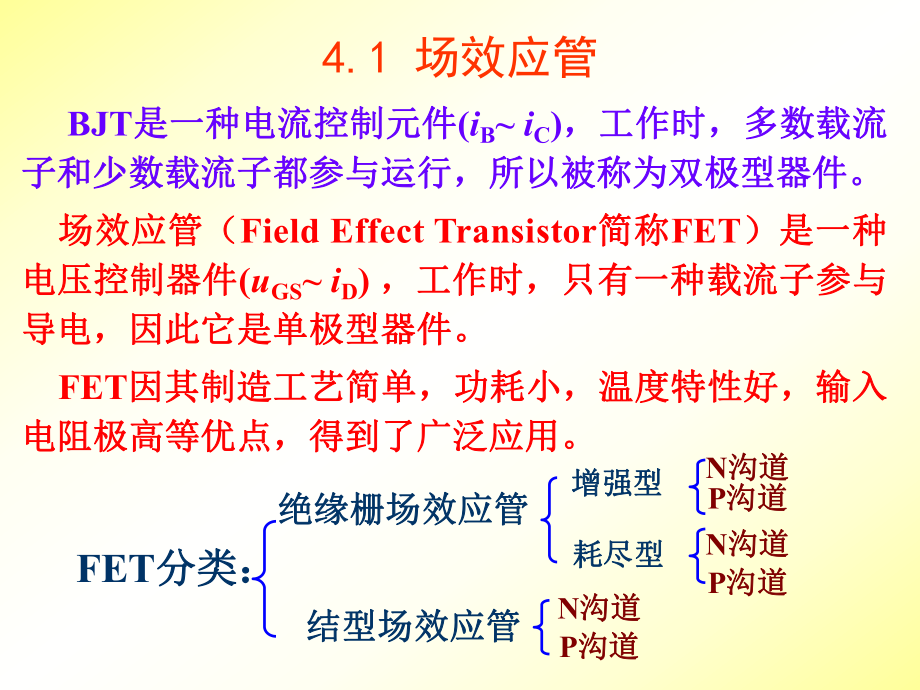 最新场效应管放大器05087幻灯片.ppt_第2页