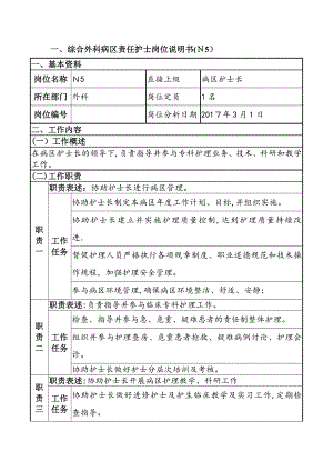 临床岗位说明书-(1)【可编辑范本】.doc