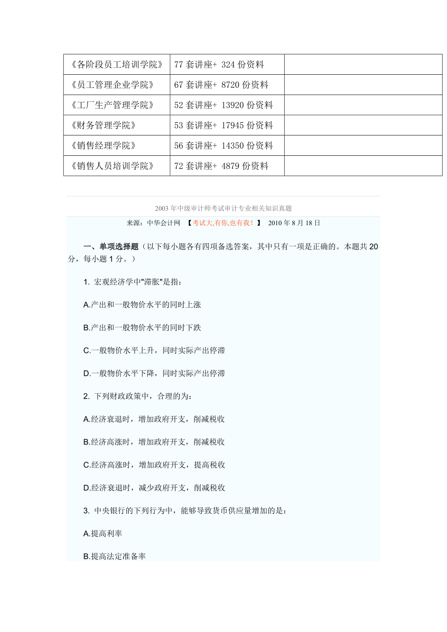 中级审计师审计专业相关知识真题.docx_第2页