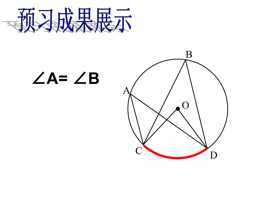 最新圆心角与圆周角的关系2精品课件.ppt_第2页