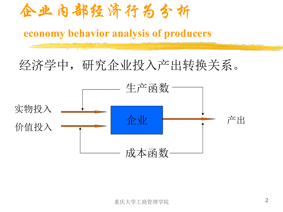 [经管营销]06-第六章-成本理论微观.ppt_第2页