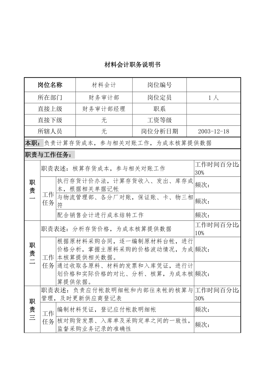 湖北新丰化纤公司财务审计部材料会计职务说明书.docx_第1页