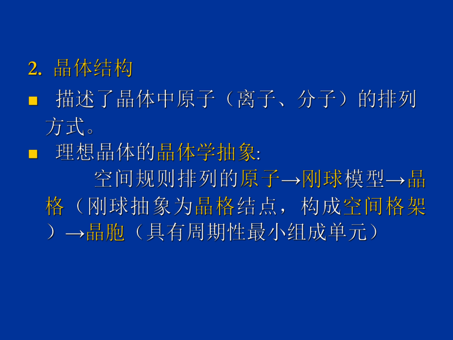 X射线衍射的基本原理与方法.ppt_第2页