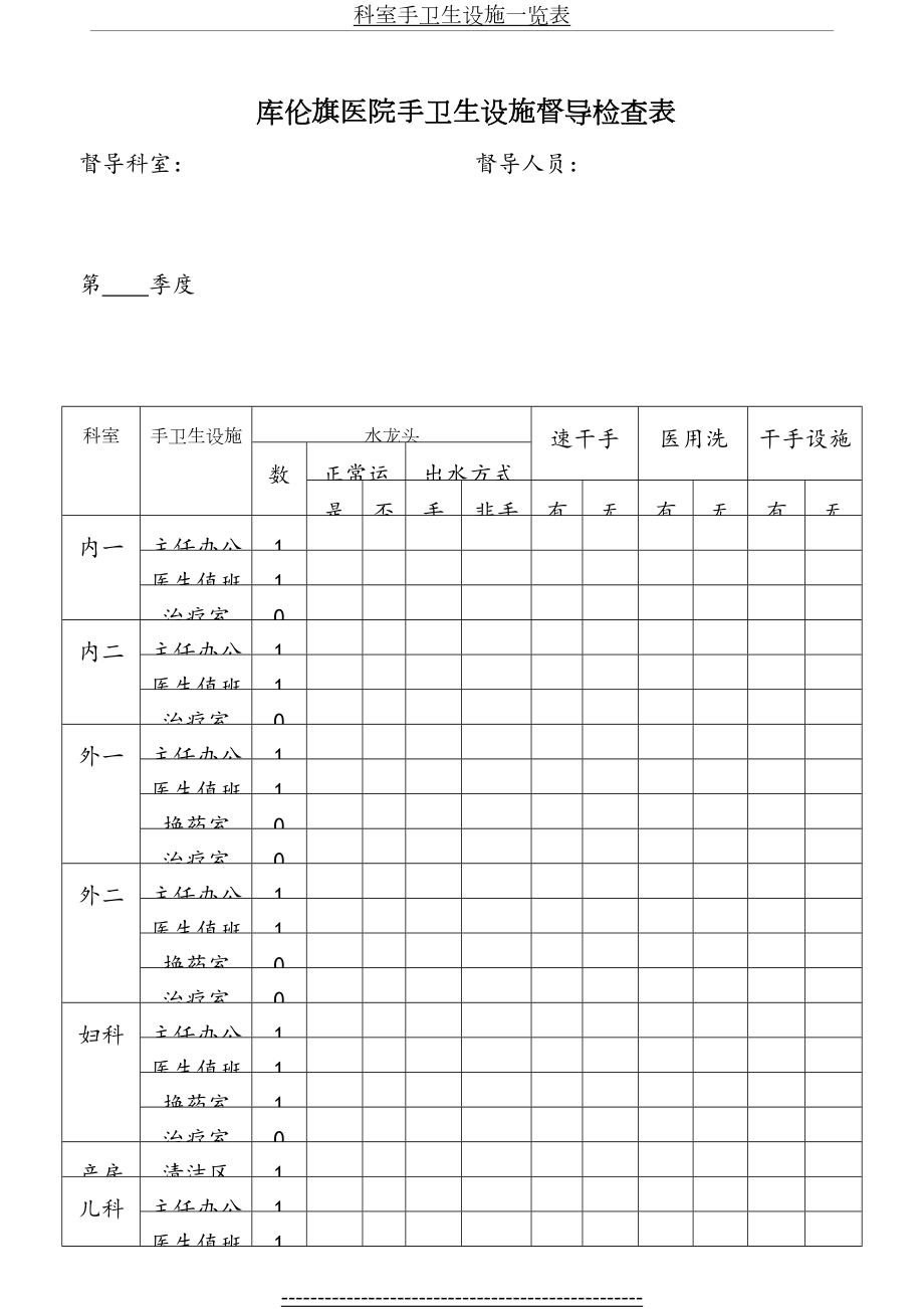 医院手卫生设施督导检查表().doc_第2页