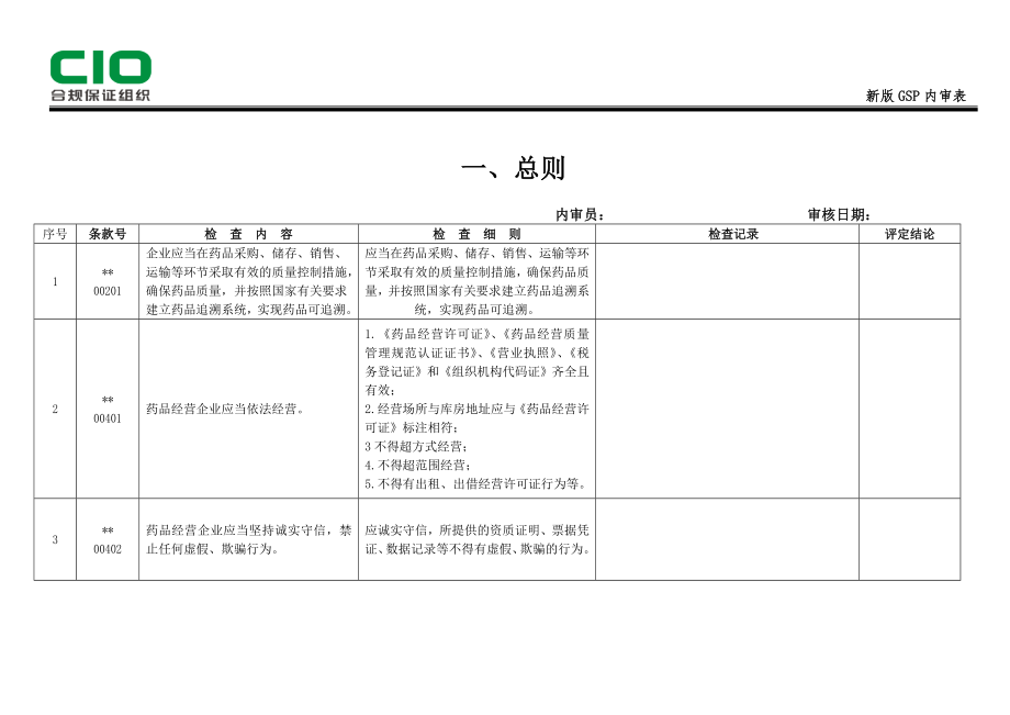 新版GSP内审记录表(DOC78页).doc_第1页