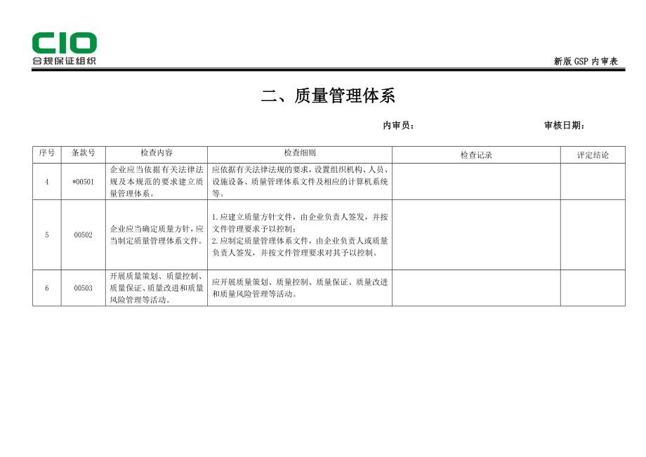 新版GSP内审记录表(DOC78页).doc_第2页