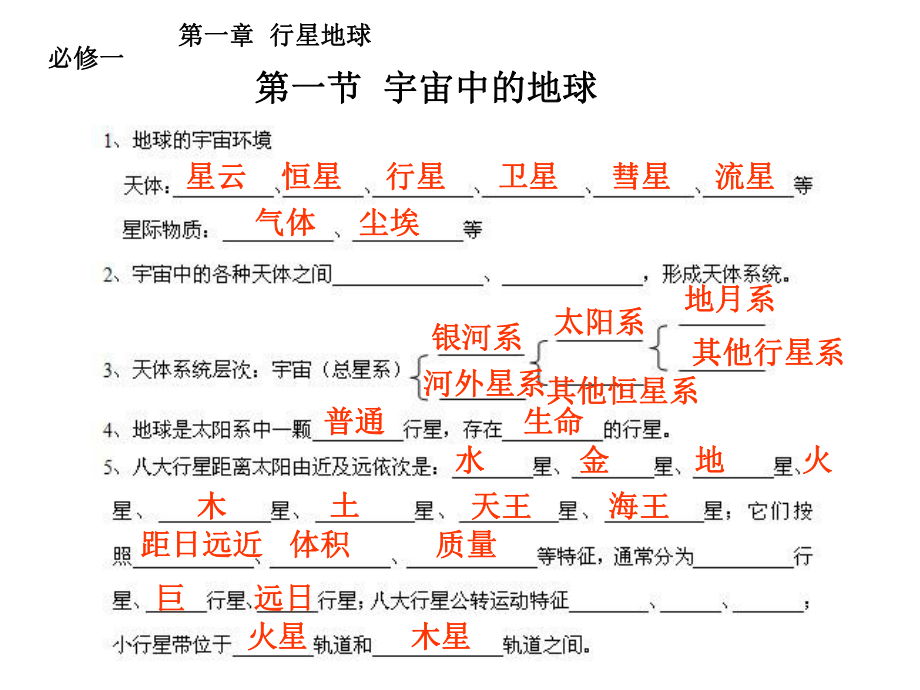 最新地理必修基础知识整理PPT课件.ppt_第2页