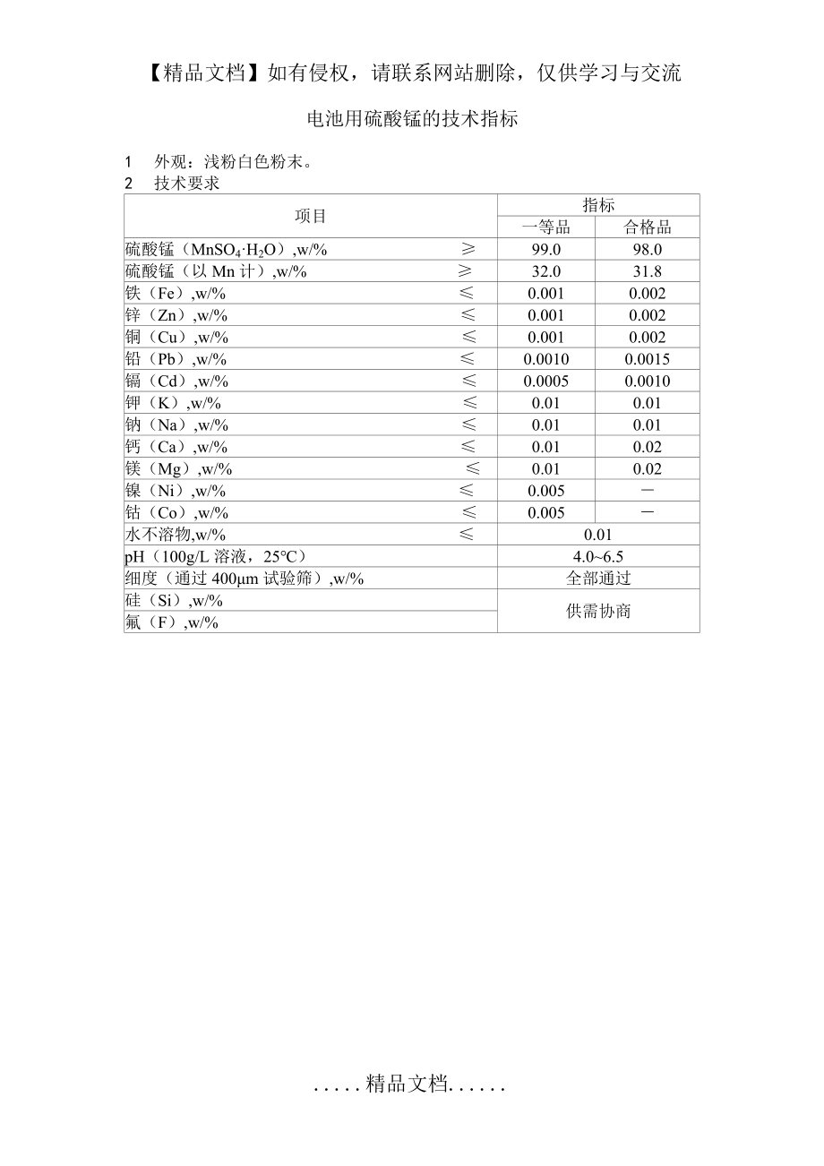 电池用硫酸锰的技术指标.doc_第2页