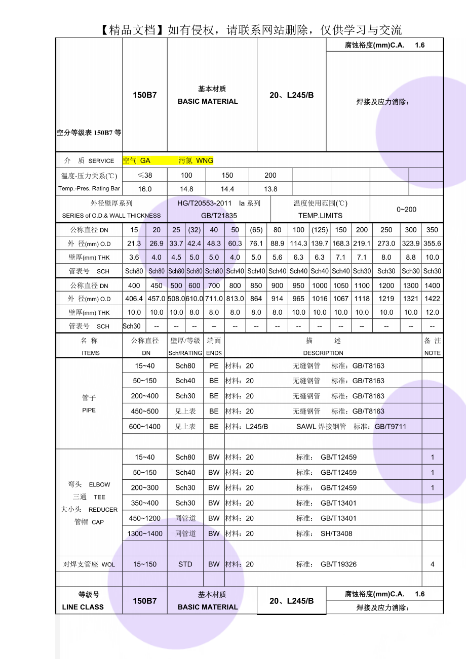 空分等级表150B7等.doc_第1页