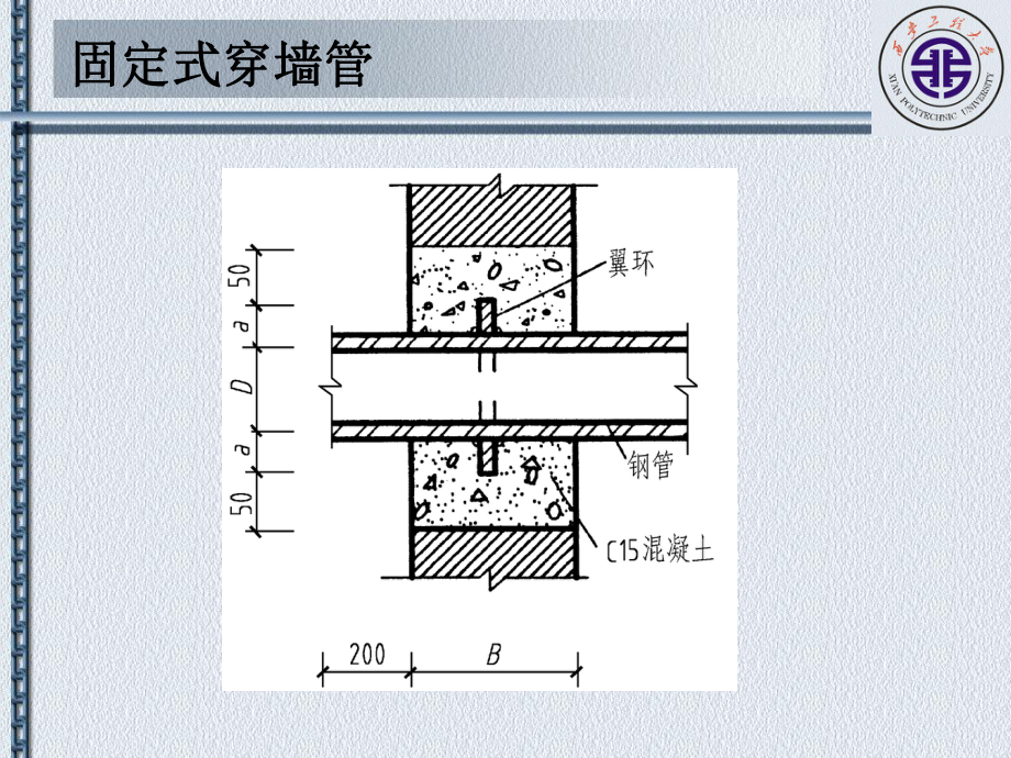 最新墙体和基础管道(穿墙或基础时的构造处理)精品课件.ppt_第2页