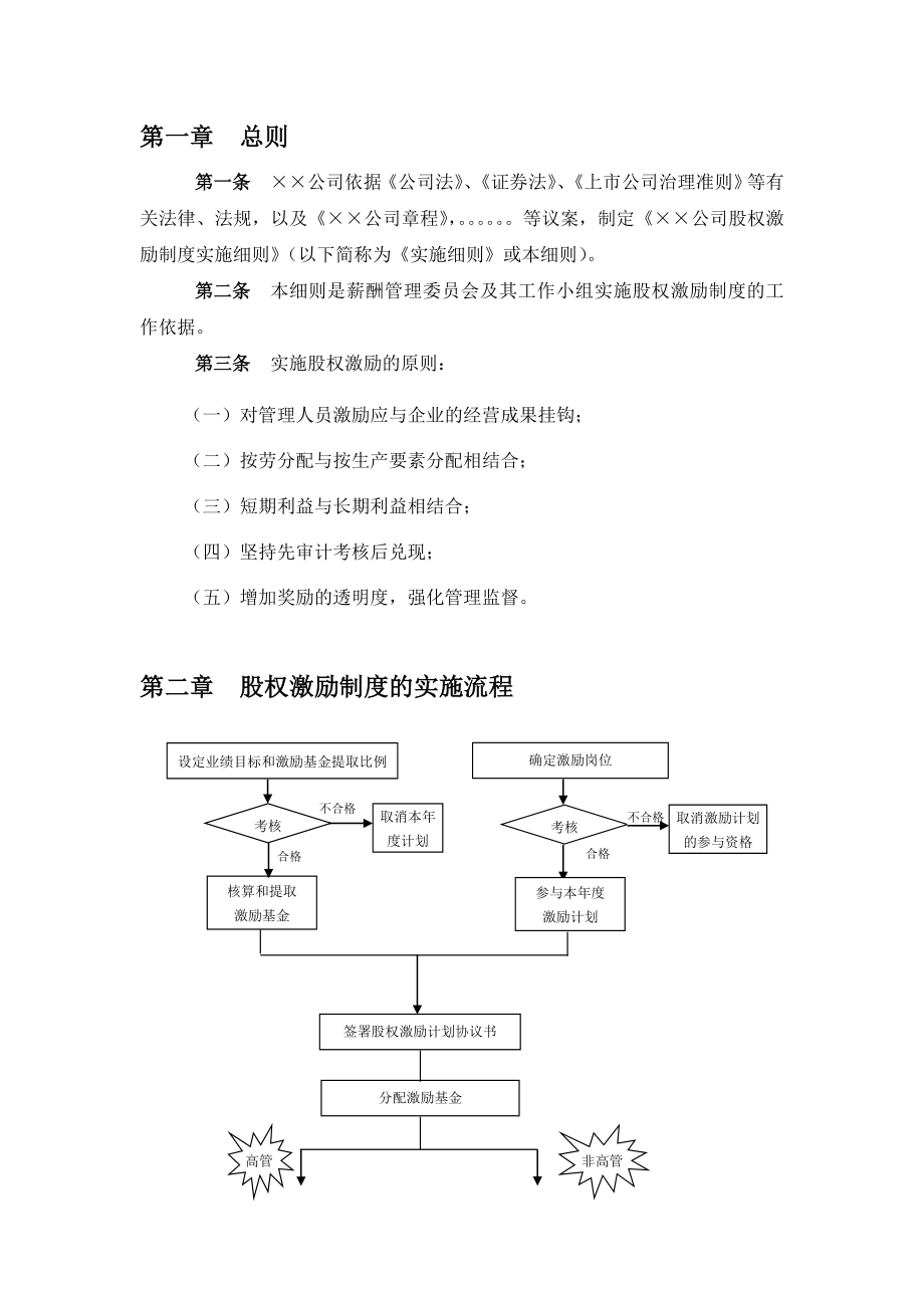 ××公司股权激励制度实施细则.docx_第2页